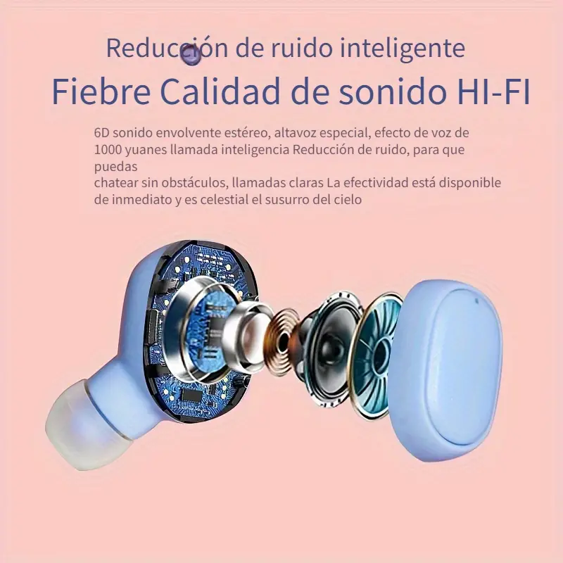 Auriculares inalámbricos TWS - Imagen 9