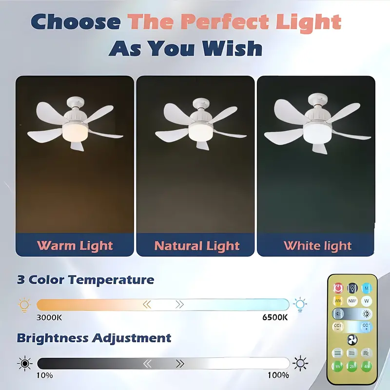 Ventilador de techo con luz y control remoto - Imagen 3